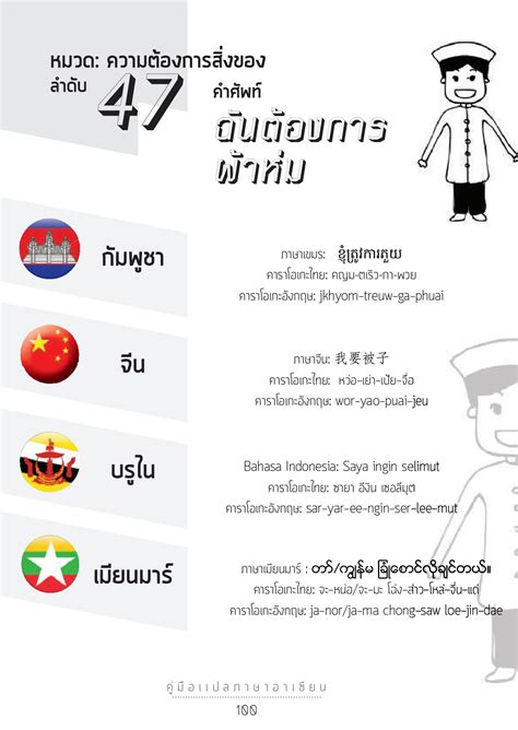 格局 แปล